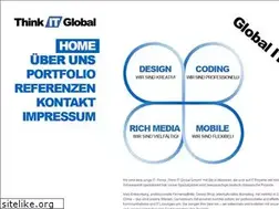 Sites similar to think-it-global.com