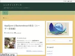 Sites similar to think-it.earth