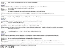 Sites similar to think-pages.net
