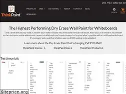 Sites similar to think-paint.com