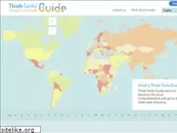 Sites similar to think-tanks.guide