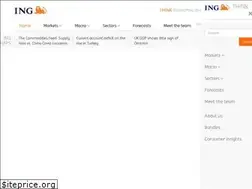 Sites similar to think.ing.com