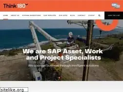 Sites similar to think180.com.au
