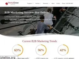 Sites similar to think2grow.com