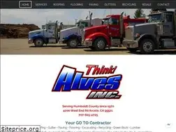 Sites similar to thinkalvesinc.com