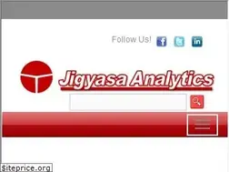 Sites similar to thinkalytics.com