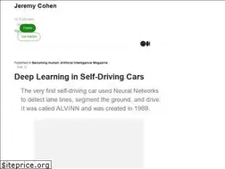 Sites similar to thinkautonomous.medium.com