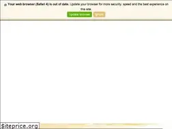 Sites similar to thinkava.com