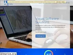 Sites similar to thinkbluedata.com