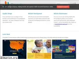 Sites similar to thinkchrysalis.com