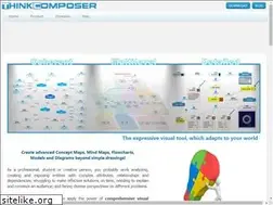 Sites similar to thinkcomposer.com