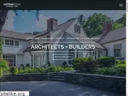 Sites similar to thinkcuttingedge.com