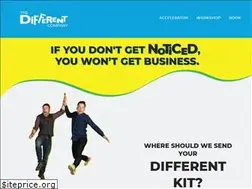 Sites similar to thinkdigital.co