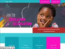 Sites similar to thinkdigitalcollege.co.za