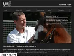 Sites similar to thinkequus.com