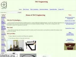 Sites similar to thinkerf.com