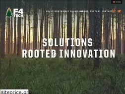 Sites similar to thinkf4.com
