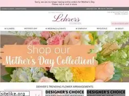 Sites similar to thinkflowers.com