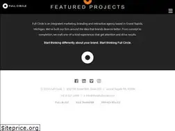 Sites similar to thinkfullcircle.com