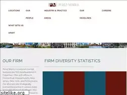 Sites similar to thinkgk.com