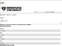 Sites similar to thinkgm.com