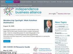 Sites similar to thinkiba.com