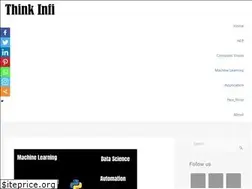 Sites similar to thinkinfi.com