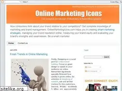 Sites similar to thinking-brands.blogspot.com