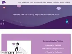 Sites similar to thinking-factory.com