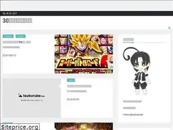 Sites similar to thinkingaboutinvesting.net