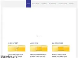 Sites similar to thinkingahead.com.au