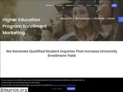 Sites similar to thinkingcapagency.com