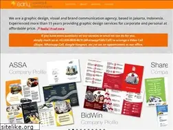 Sites similar to thinkingearly.com