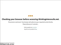 Sites similar to thinkingintoresults.net