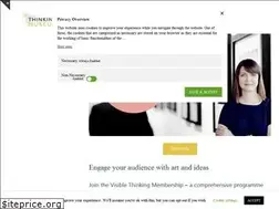 Sites similar to thinkingmuseum.com