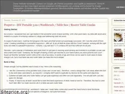 Sites similar to thinkingwood.blogspot.com
