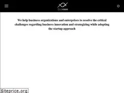 Sites similar to thinkinova.com