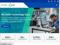 Sites similar to thinkitai.com