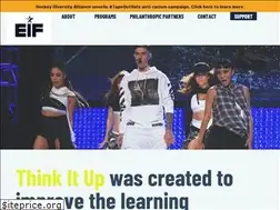 Sites similar to thinkitup.org