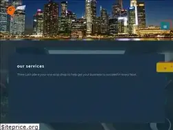 Sites similar to thinklatitude.pro