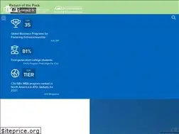 Sites similar to thinklikeanowner.org