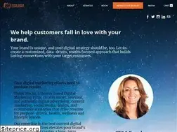 Sites similar to thinkmediaconsult.com