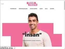 Sites similar to thinkneuro.net