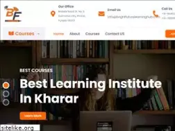 Sites similar to thinknext.co.in