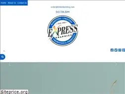 Sites similar to thinkofprinting.com