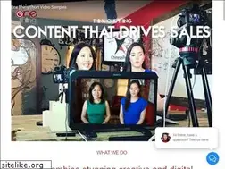 Sites similar to thinkonething.com