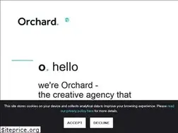 Sites similar to thinkorchard.com