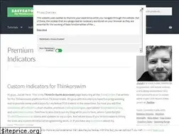 Sites similar to thinkorswim.net