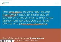 Sites similar to thinkpersonality.com
