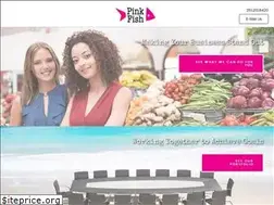 Sites similar to thinkpinkfish.com